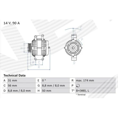 ALTERNATOR - 0