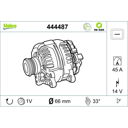 ALTERNATOR - 0