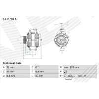 Alternator