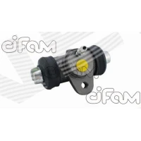 Brake cylinder