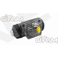 Brake cylinder