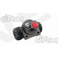 Brake cylinder