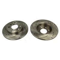 Brake disc