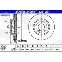 Brake disc