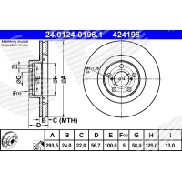 Brake disc