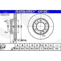 Brake disc