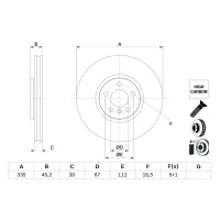 Brake disc