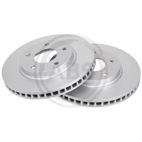 Brake disc