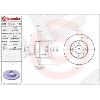 Brake disc