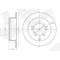 Brake disc