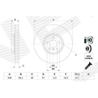 Brake disc