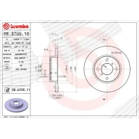 Brake disc