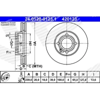 Brake disc