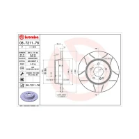 Brake disc