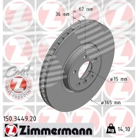 Brake disc