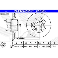 Brake disc