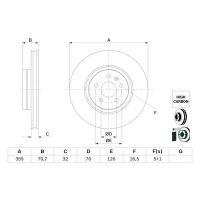 Brake disc