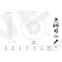 Brake disc