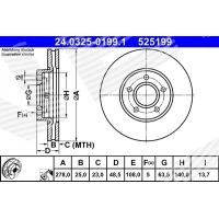 Brake disc