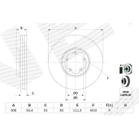 Brake disc