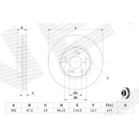 Brake disc