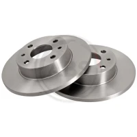 Brake disc