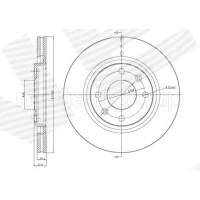 Brake disc