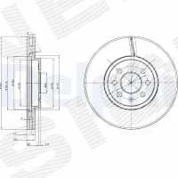 Brake disc