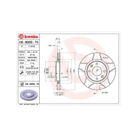 Brake disc