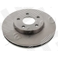 Brake disc