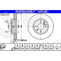 Brake disc