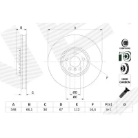 Brake disc