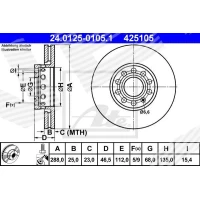 Brake disc