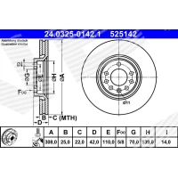 Brake disc