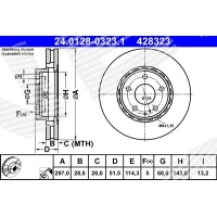 Brake disc