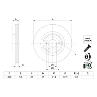 Brake disc