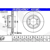 Brake disc