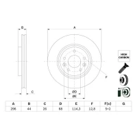 Brake disc