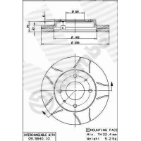 Brake disc