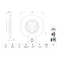 Brake disc