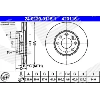 Brake disc