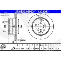 Brake disc