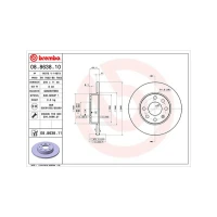 Brake disc