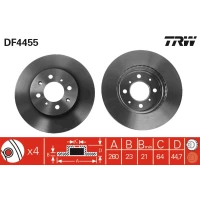 Brake disc