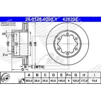 Brake disc