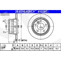 Brake disc