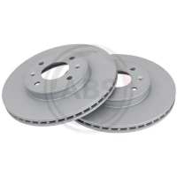 Brake disc