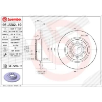 Brake disc