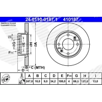 Brake disc