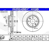 Brake disc